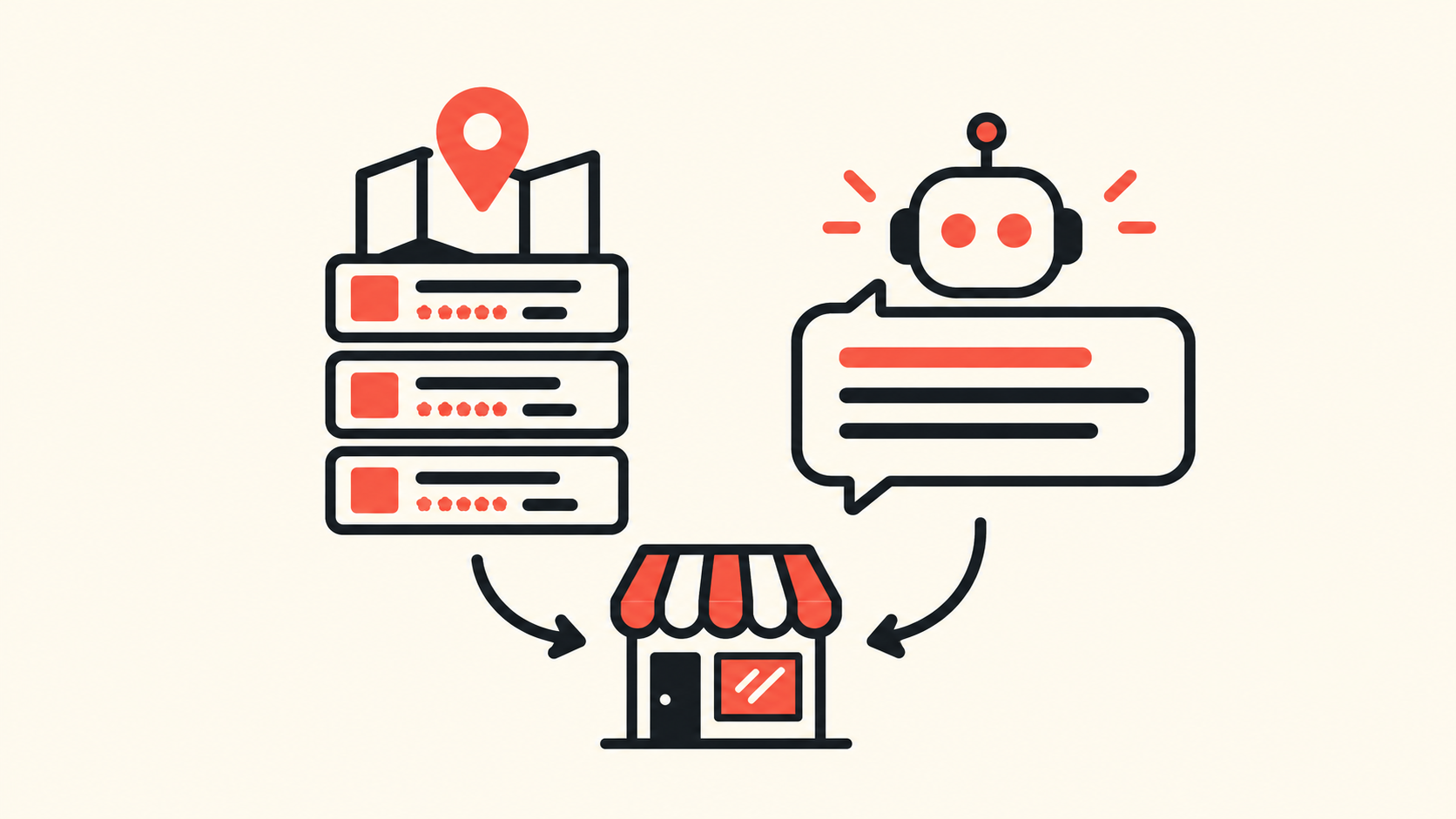 Map listings and an AI assistant answer both pointing customers to the same local storefront