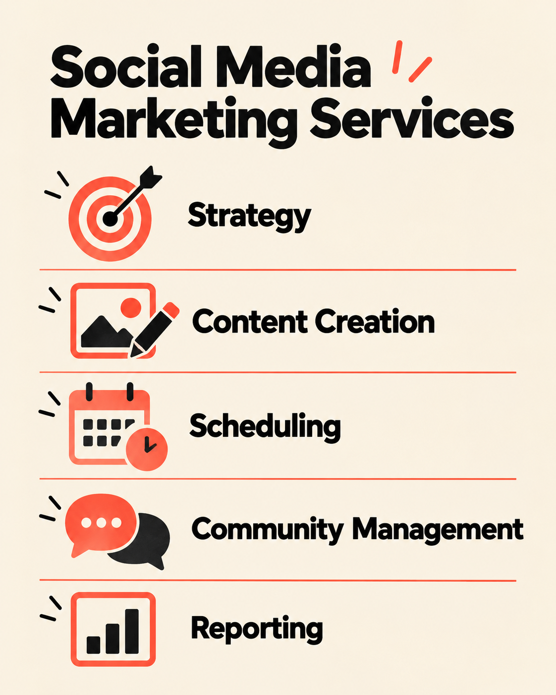 Social media marketing services: strategy, content creation, scheduling, community management and reporting