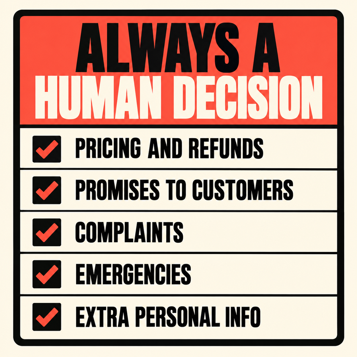 Checklist of business decisions that should always remain with a person