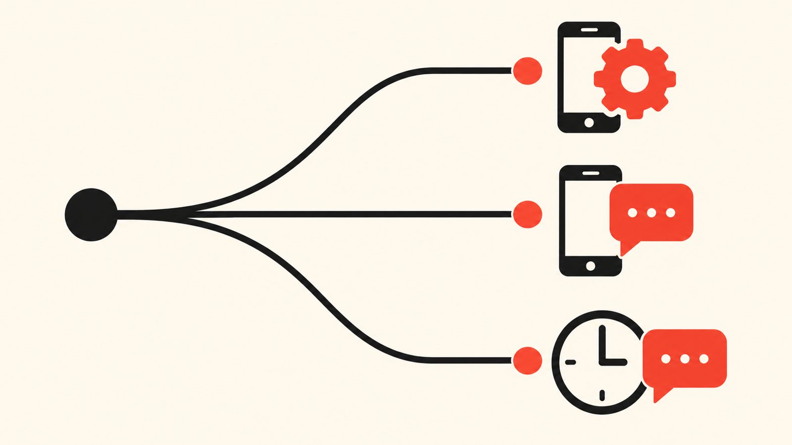 Three paths a small business can take with its phone system and an AI receptionist