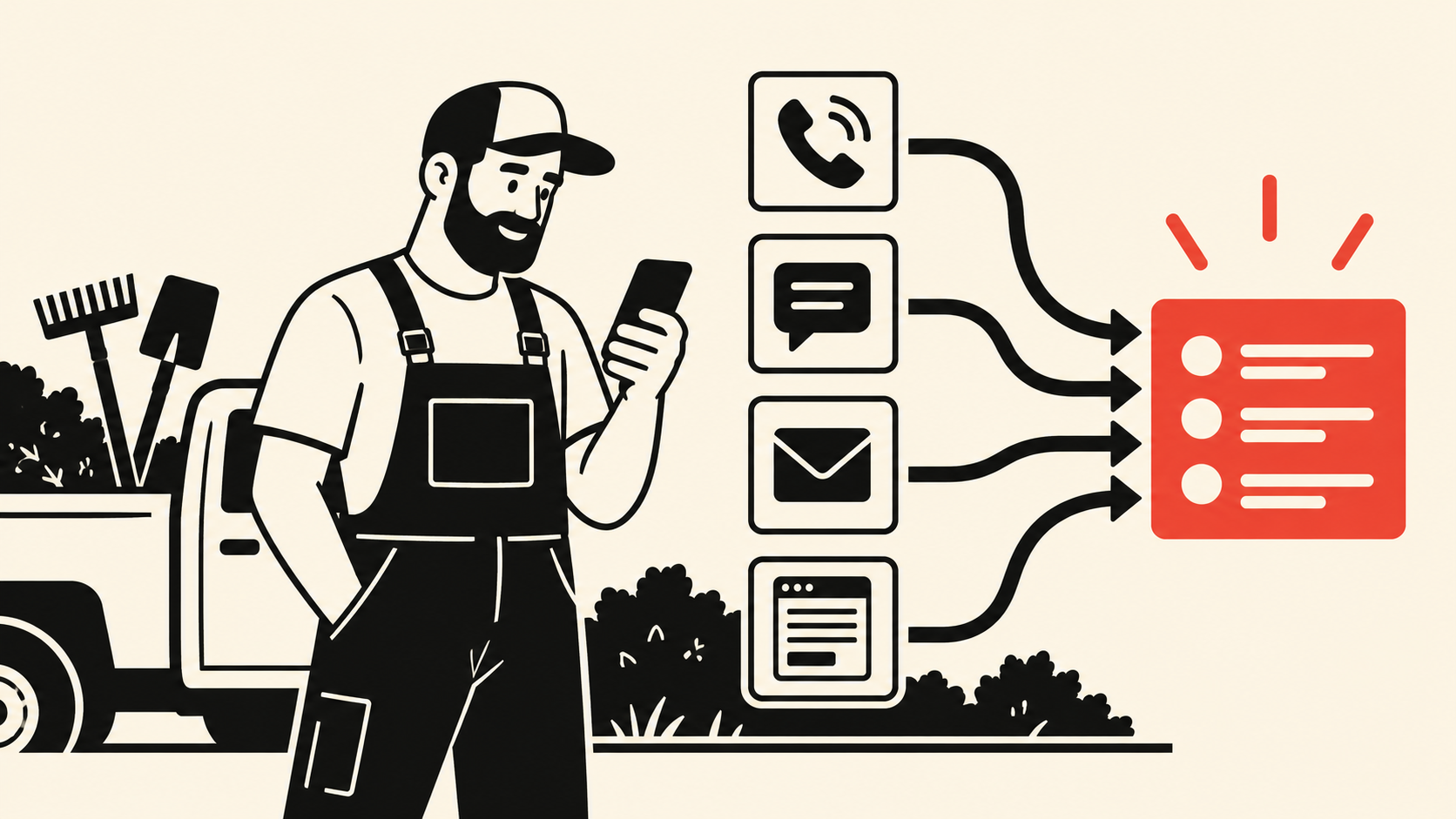 Landscaping business enquiries from phone, text, email and web flowing into one organized list