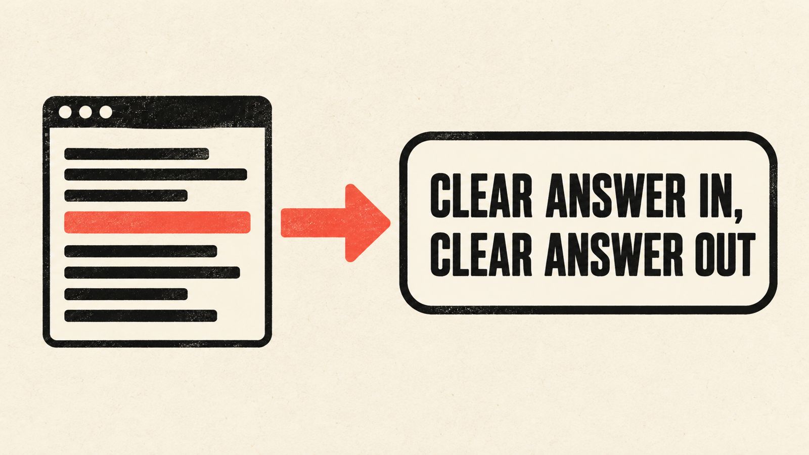 How AI tools find a website and turn it into an answer