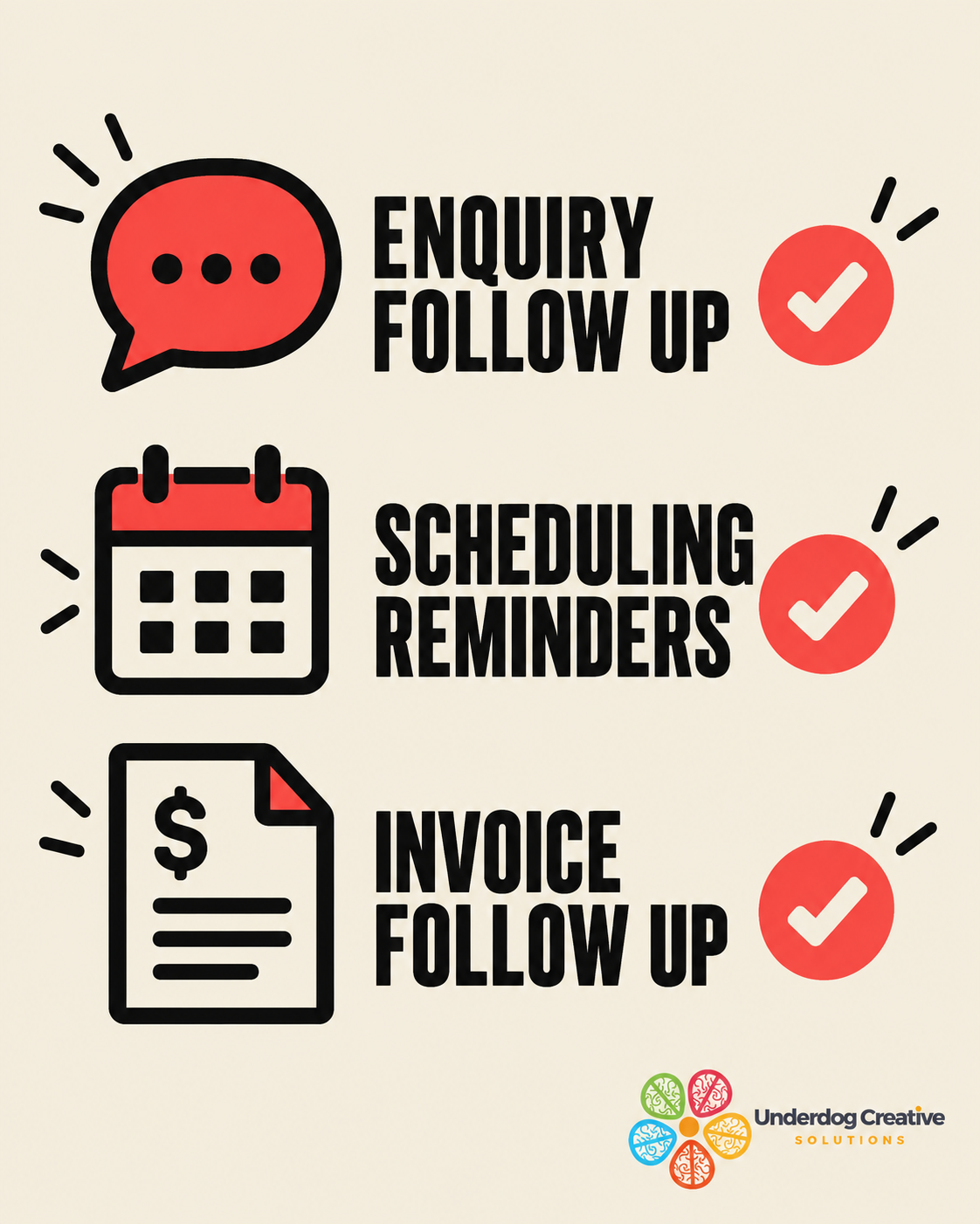 Checklist of three first automations: enquiry follow up, scheduling reminders and invoice follow up