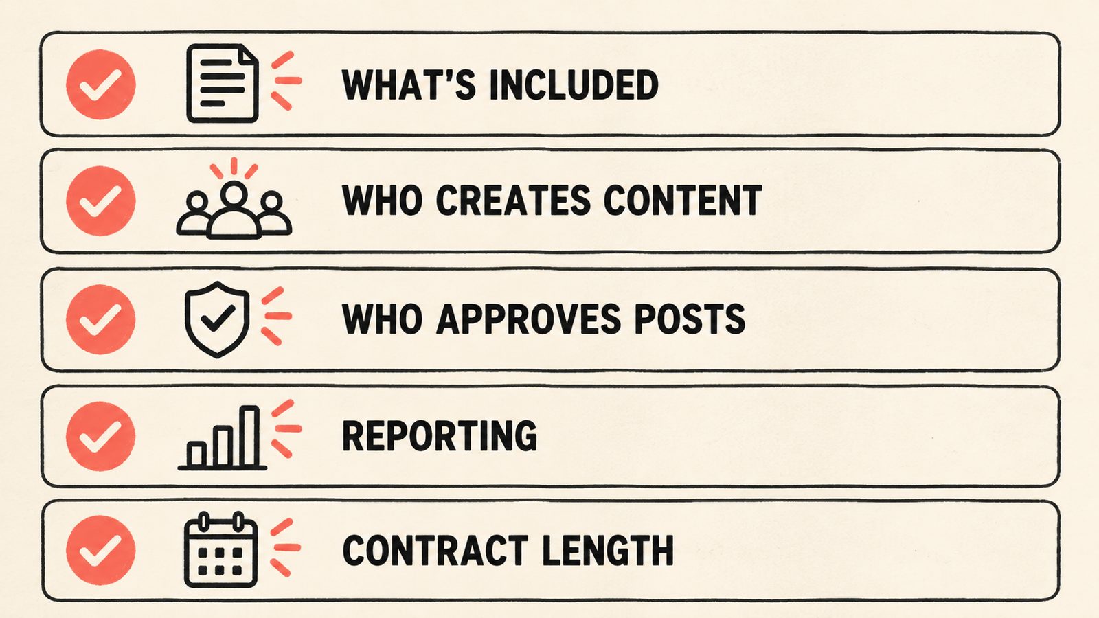 Checklist of questions to ask a social media provider before signing