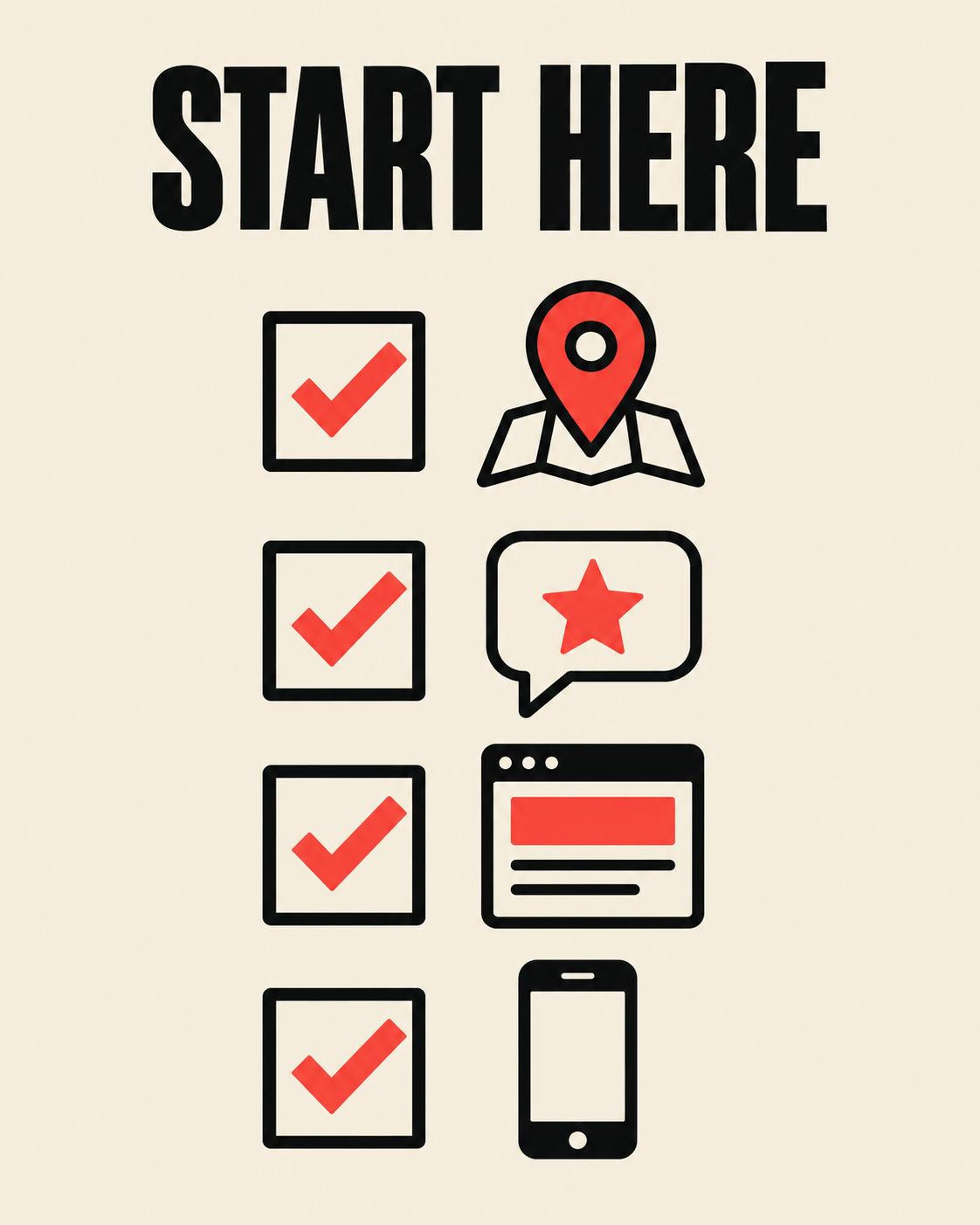 Start here checklist: business profile, reviews, website, mobile