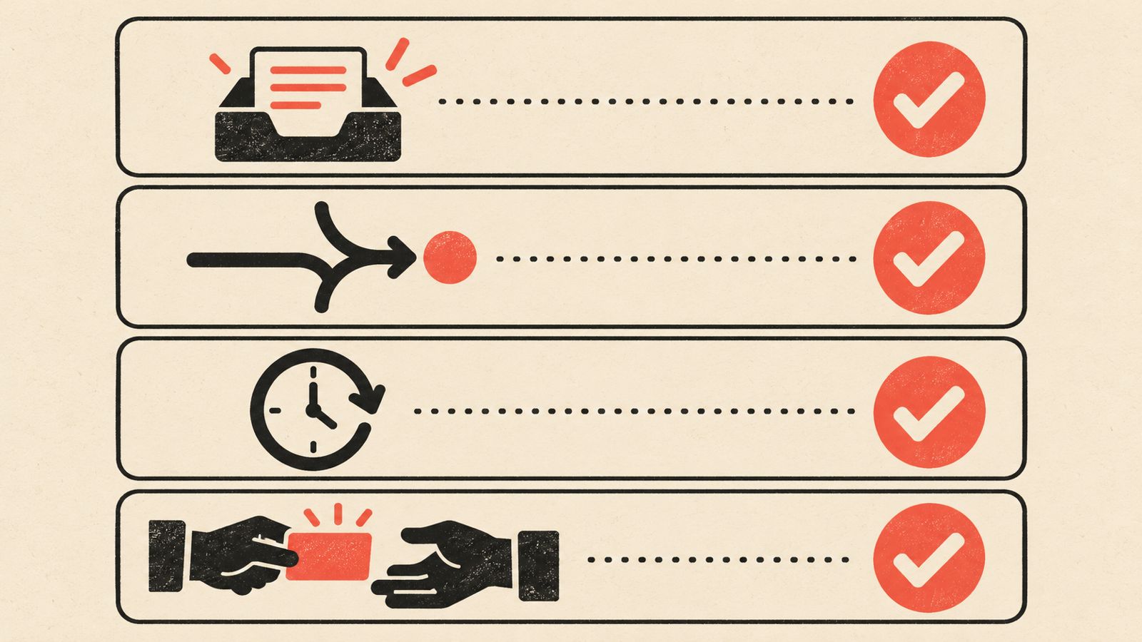 Checklist of CRM automation steps for a Saskatoon service business